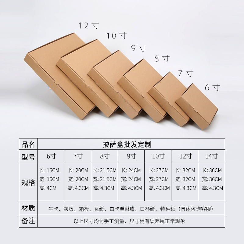 一次性披薩盒材質(zhì)有哪些？
