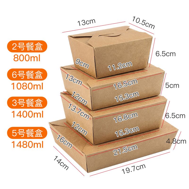 哪種外賣盒好？這些問題要注意！