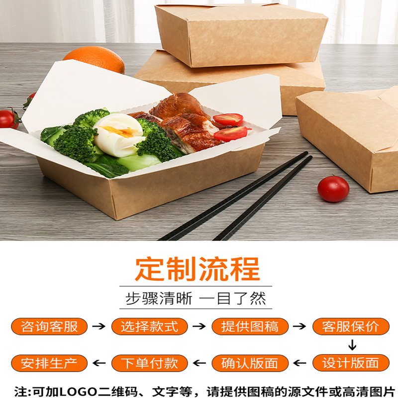 外賣包裝紙盒和泡沫包裝哪個(gè)好？